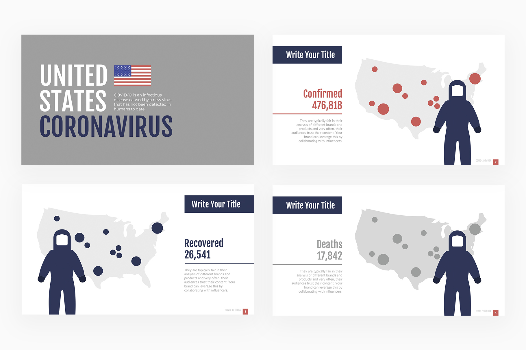 Best Coronavirus PowerPoint