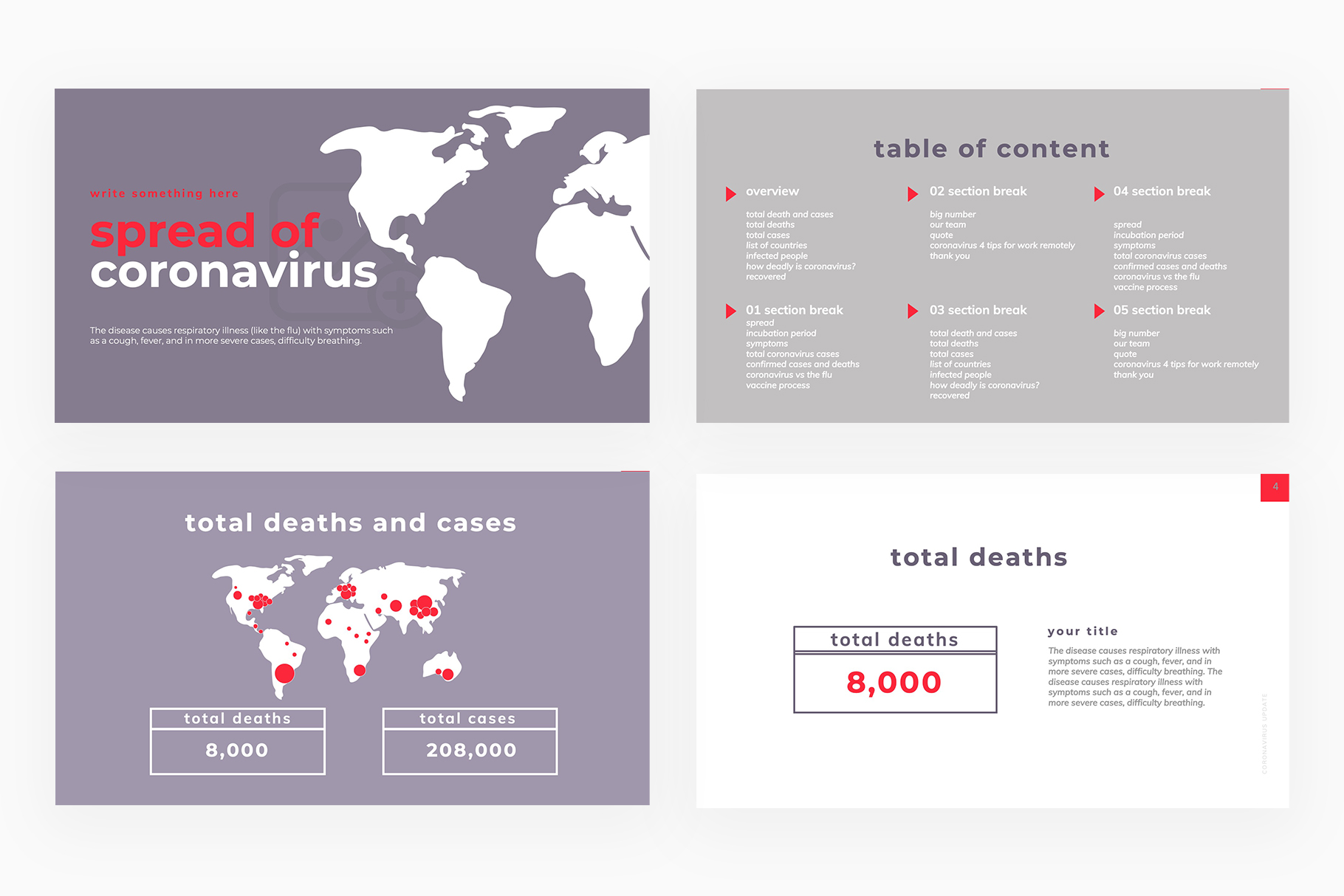 Best Coronavirus PowerPoint