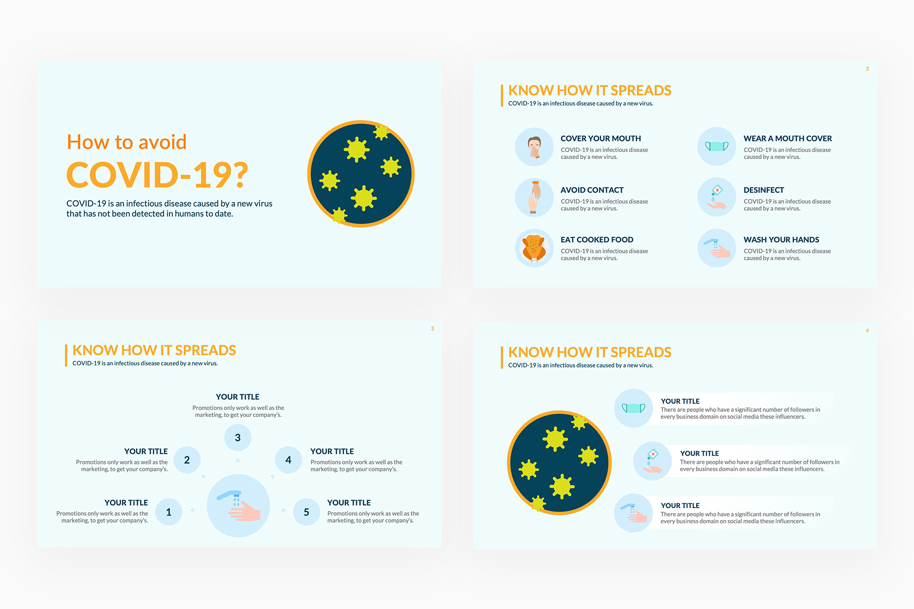 Best Coronavirus PowerPoint