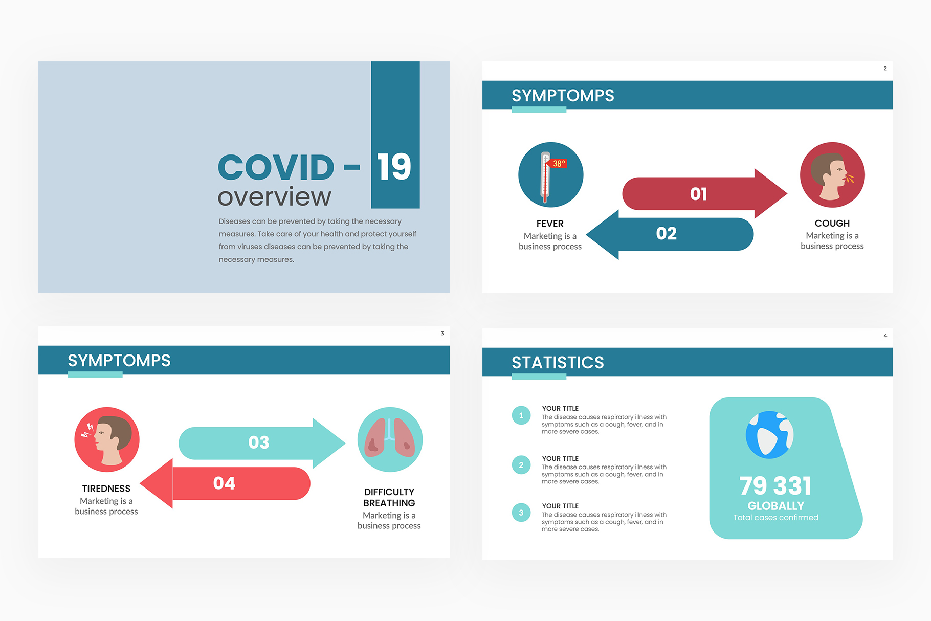 Best Coronavirus PowerPoint