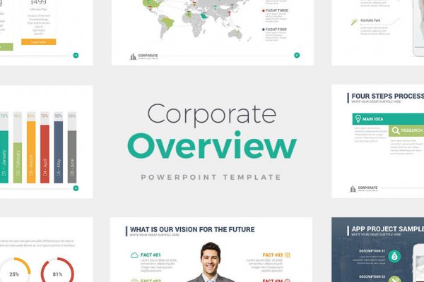 best powerpoint templates Corporate Overview PowerPoint Template - PowerPoint Presentation - PowerPoint Templates