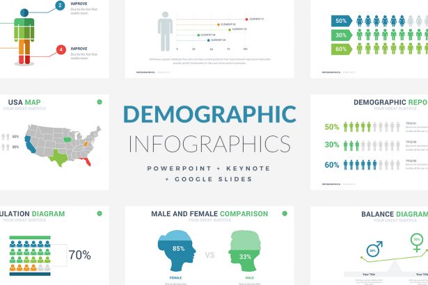 Demographic Demographic Infographics Templates - PowerPoint Templates - Keynote Themes - Google Slides