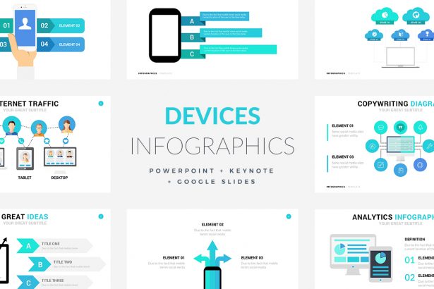 Devices Infographic Template - PowerPoint Template, Keynote Themes, Google Slides