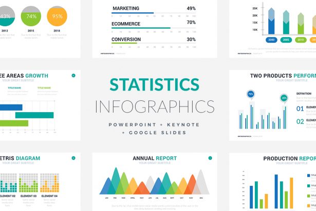 Statistics Infographic Templates - PowerPoint Templates - Keynote Themes - Google Slides