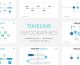 Timeline Infographic Templates PowerPoint Template, Keynote Themes, Google Slides