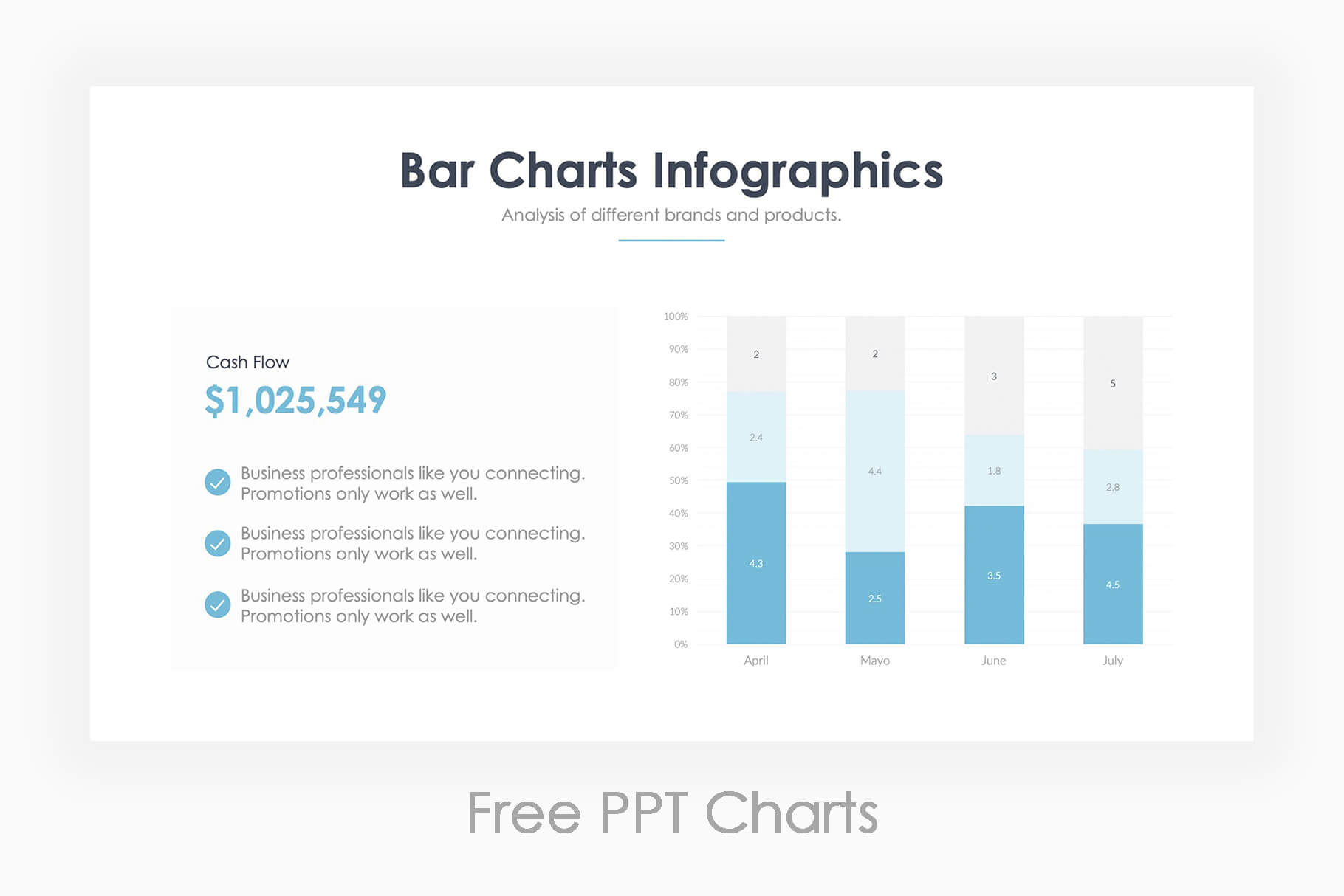 free ppt charts