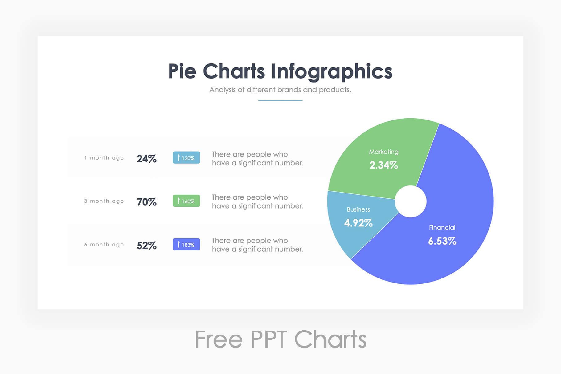 free ppt charts