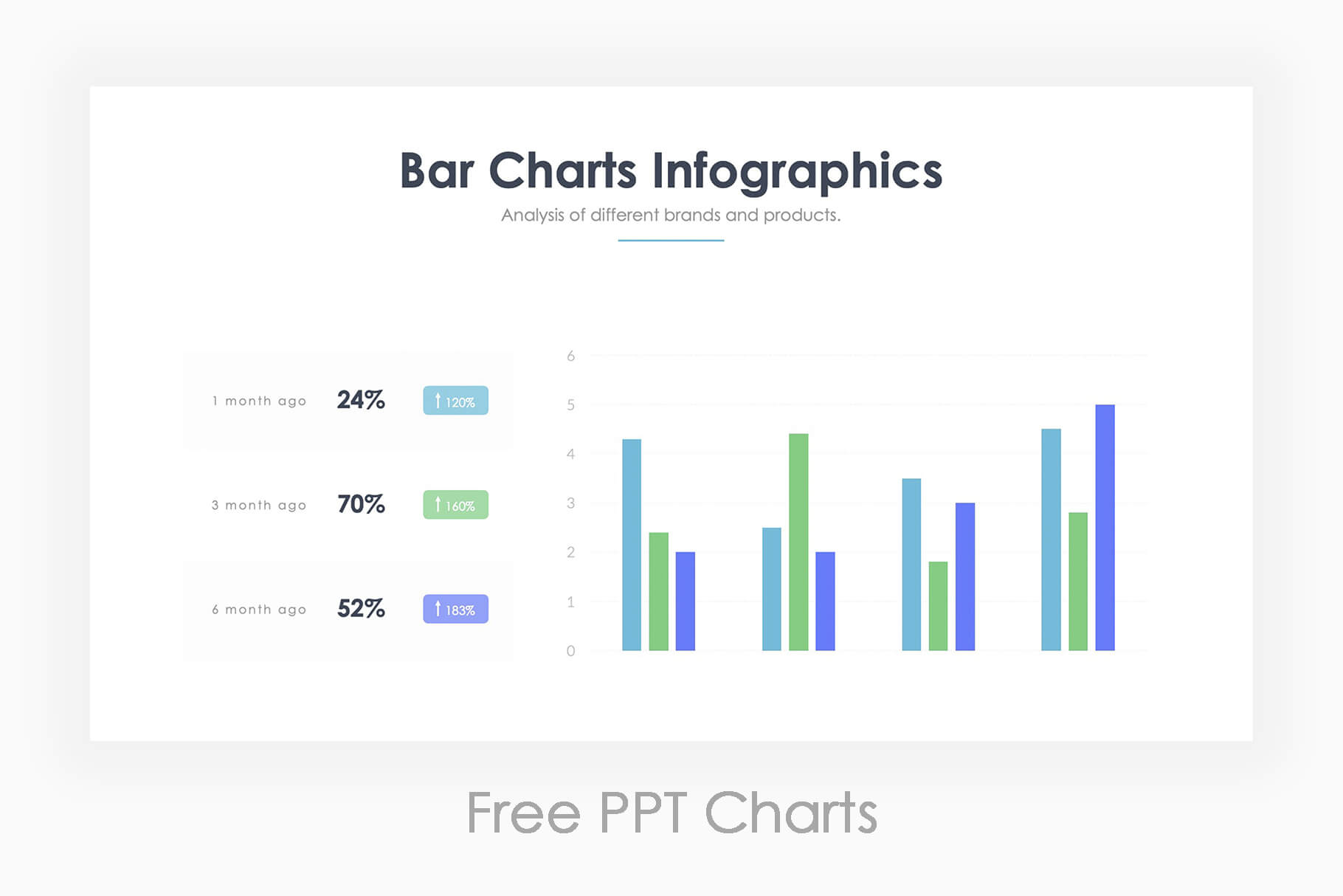 free ppt charts