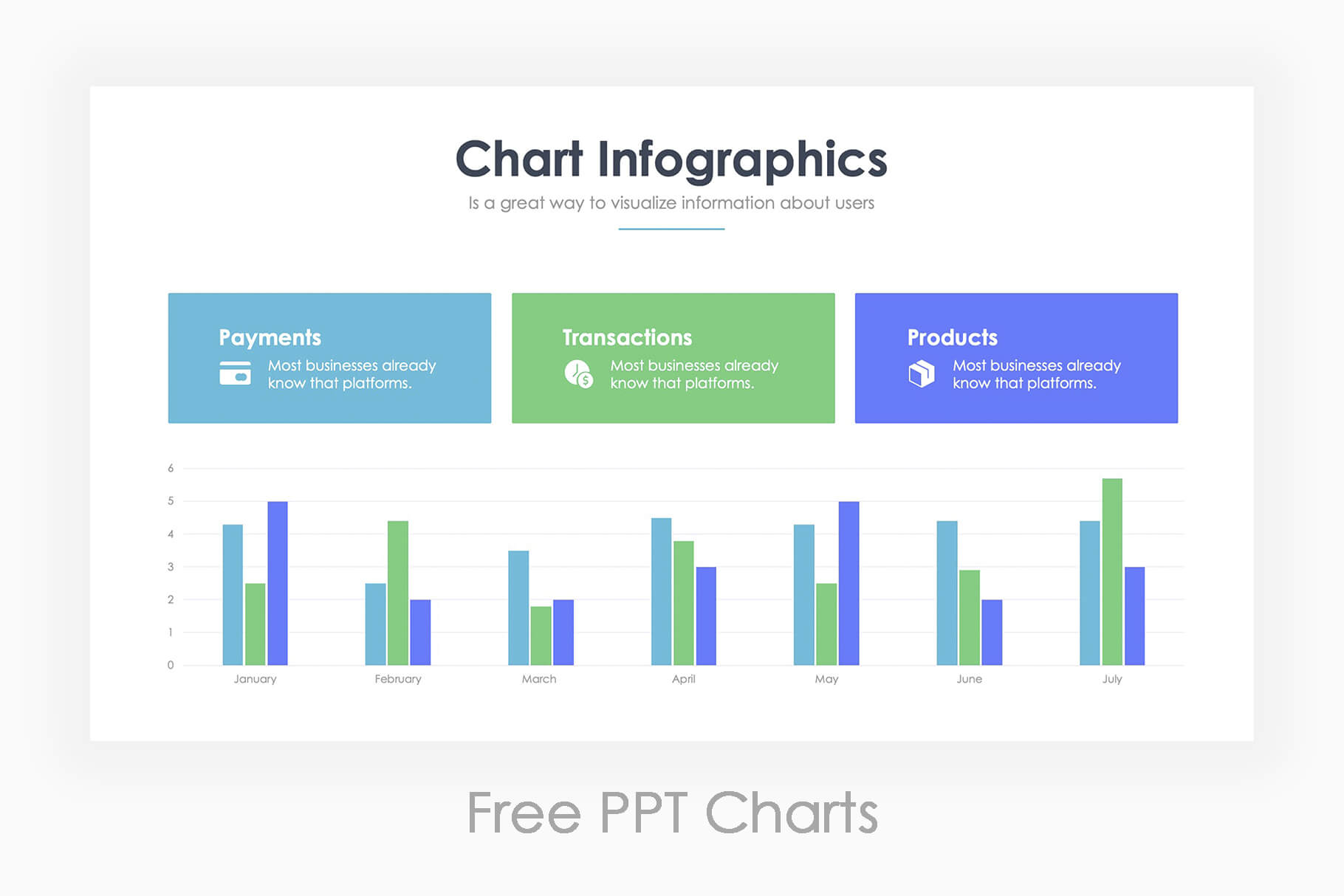 free ppt charts