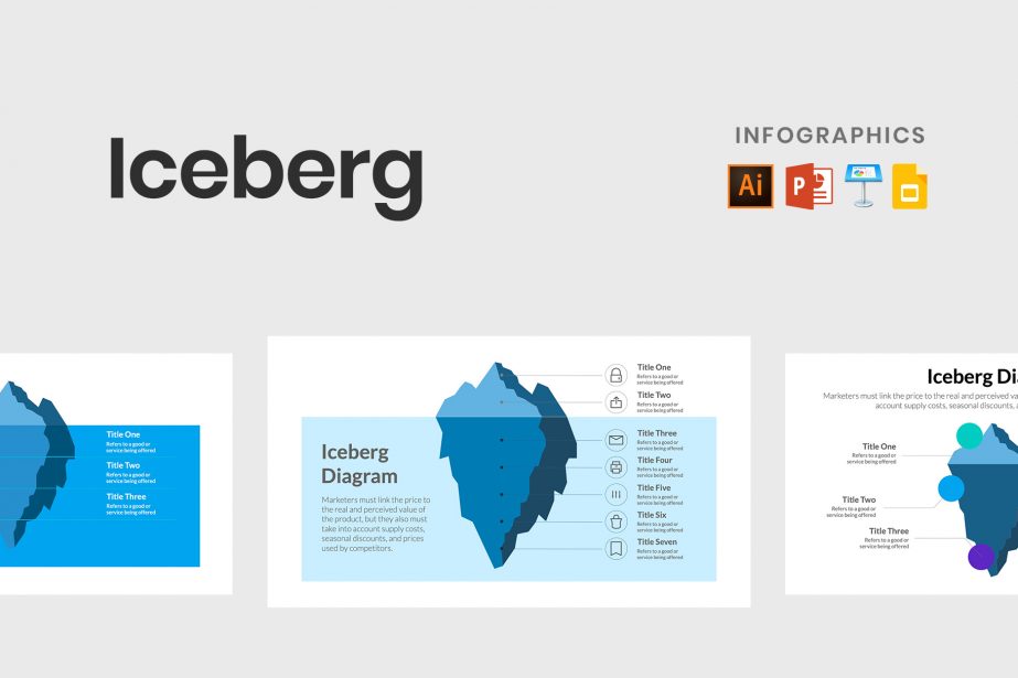 Best Iceberg Infographics