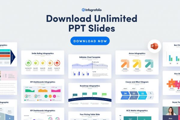 Infografolio | Presentation templates | Google Slides | Apple Keynote | Microsoft Powerpoint | Infographics | Charts | Diagrams