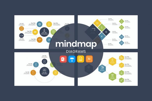 Professional Mindmap Infographics for PowerPoint