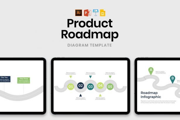 Roadmap Diagrams for Entrepreneurs