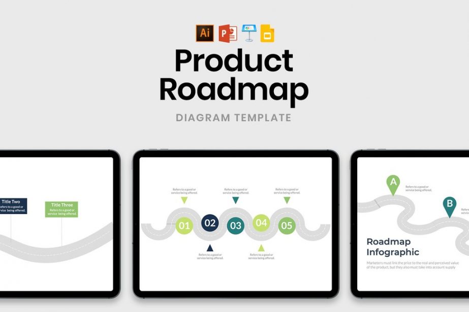 Roadmap Diagrams for Entrepreneurs