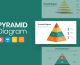 Stylish Pyramid Infographics