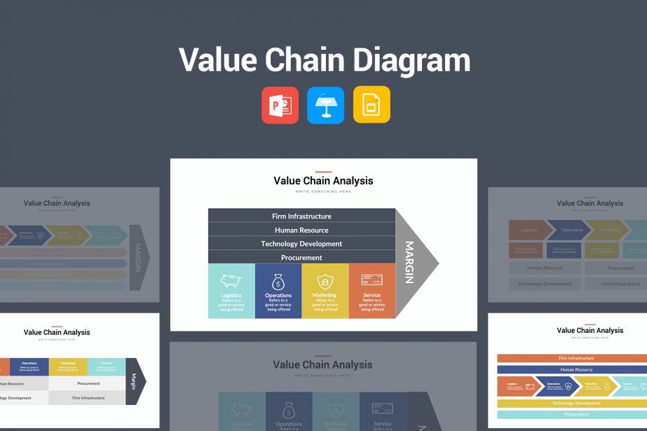 Value Chain Diagrams