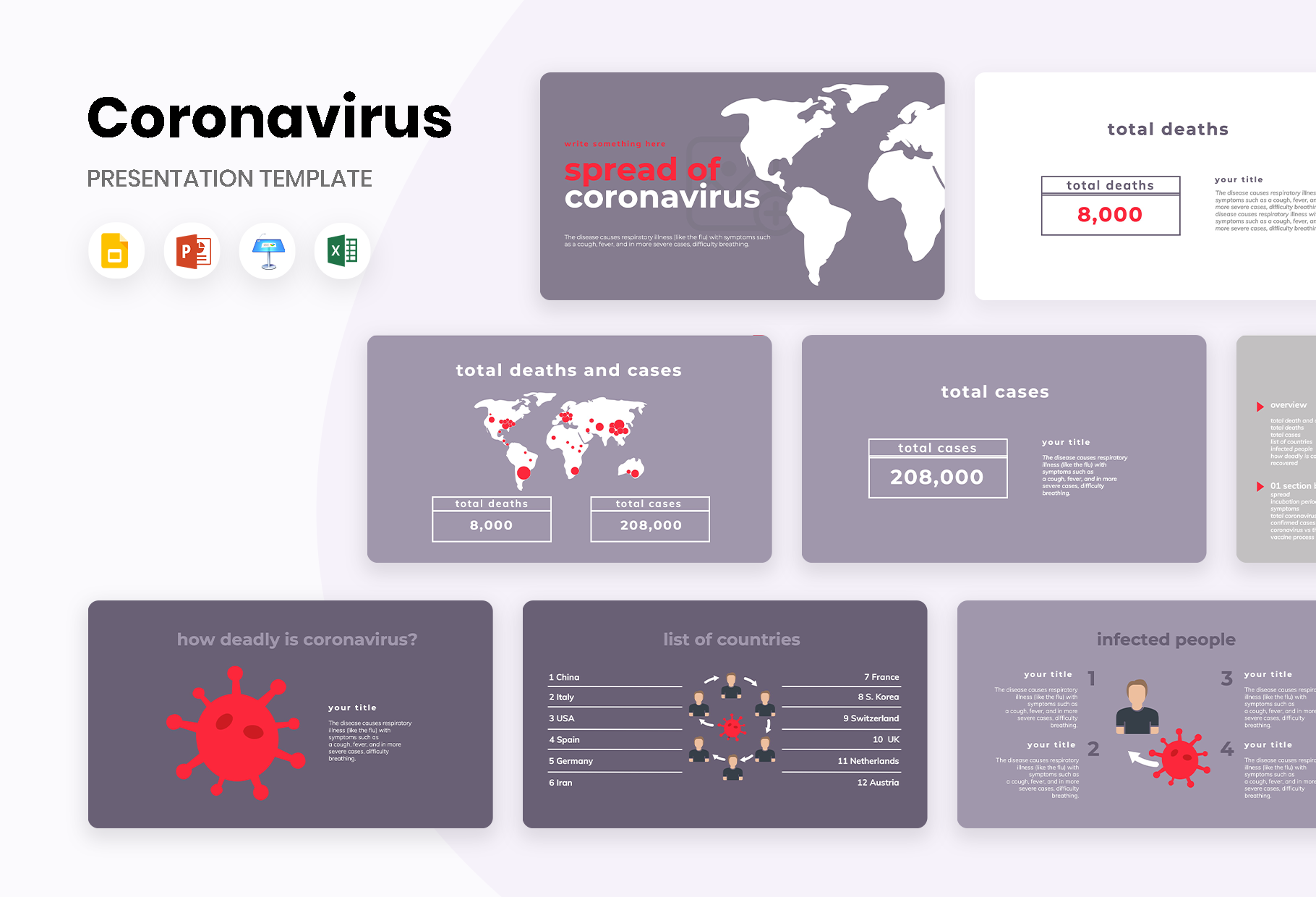 Best Coronavirus PowerPoint