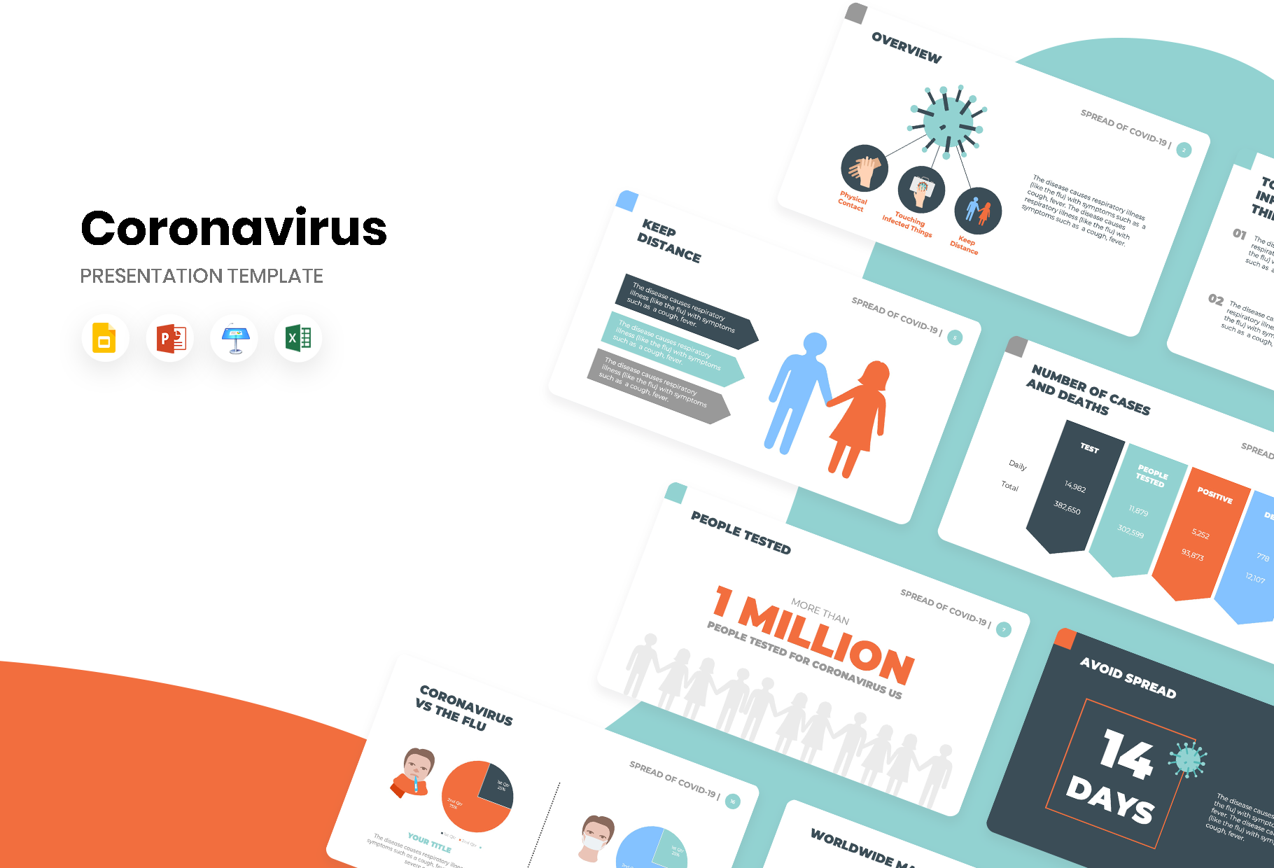 Best Coronavirus PowerPoint